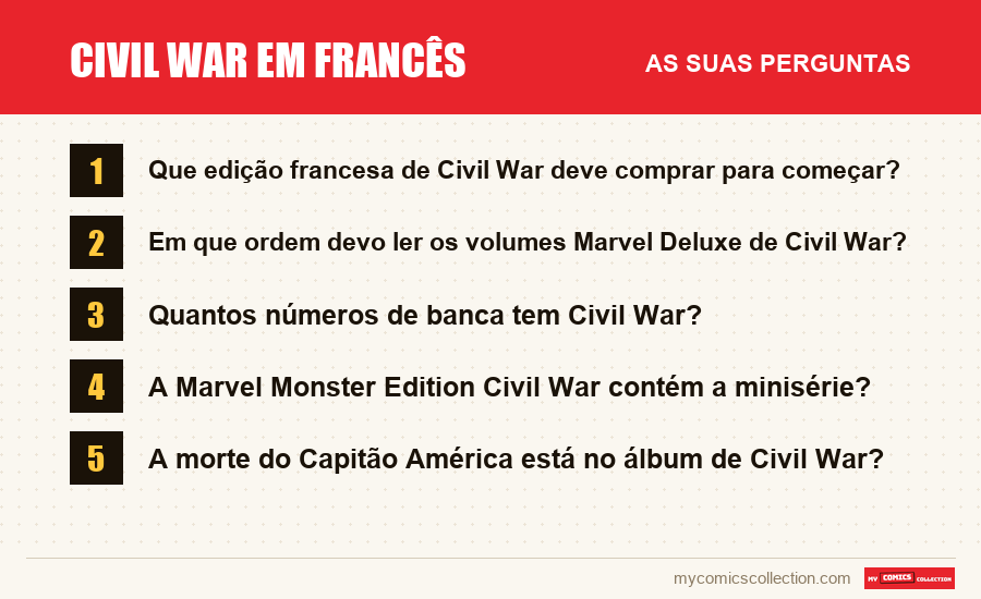 Civil War em francês: as perguntas frequentes respondidas neste artigo