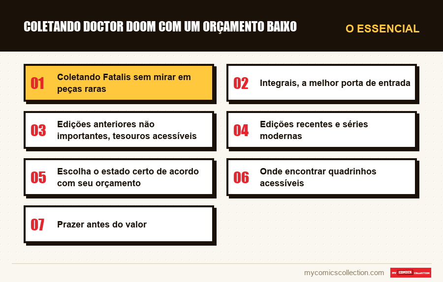 O essencial : Coletando Doctor Doom com um orçamento baixo