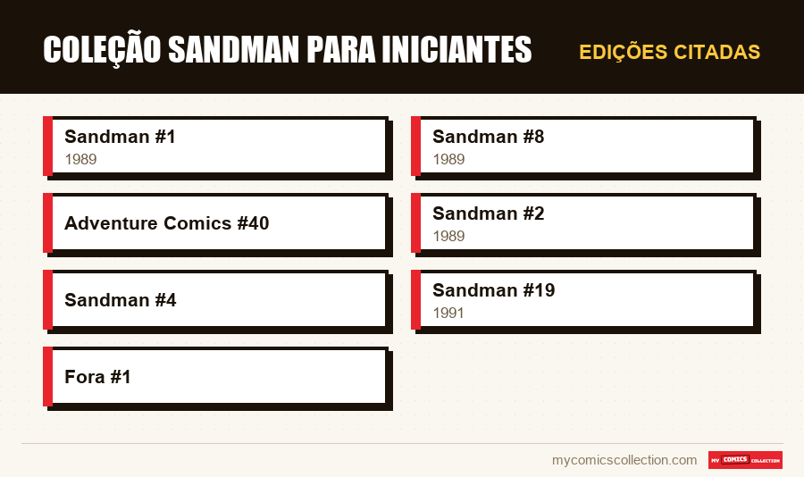 Edições citadas : Coleção Sandman para iniciantes