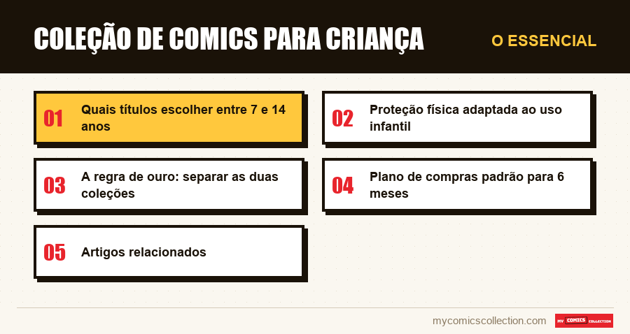 O essencial : Coleção de comics para criança