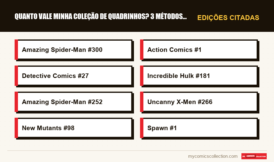 Edições citadas : Quanto vale minha coleção de quadrinhos? 3 métodos para desc