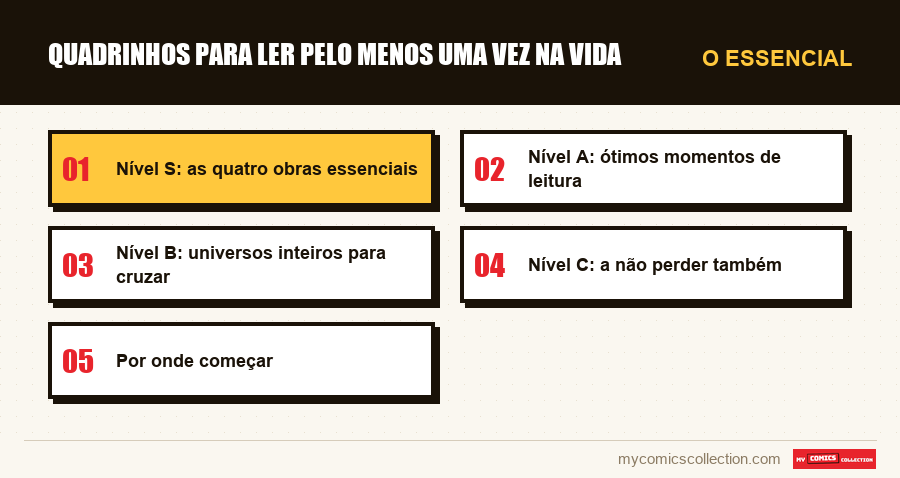 O essencial : Quadrinhos para ler pelo menos uma vez na vida