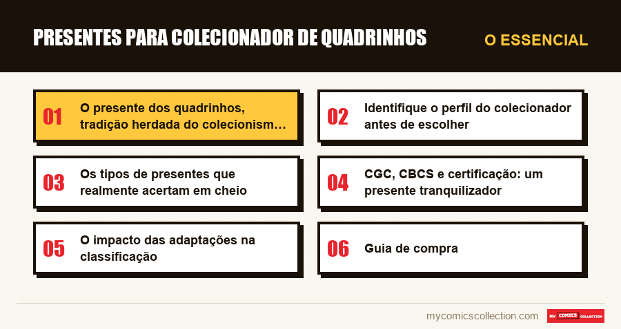 O essencial : Presentes para colecionador de quadrinhos