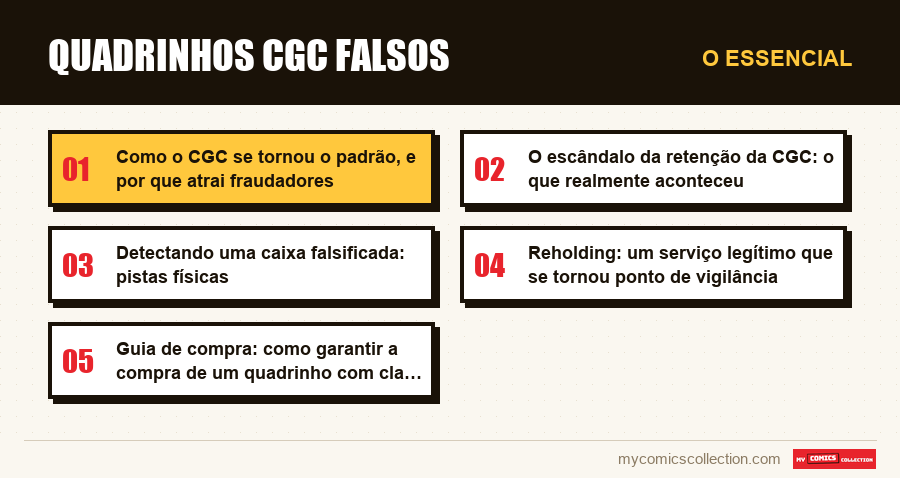 O essencial : Quadrinhos CGC falsos