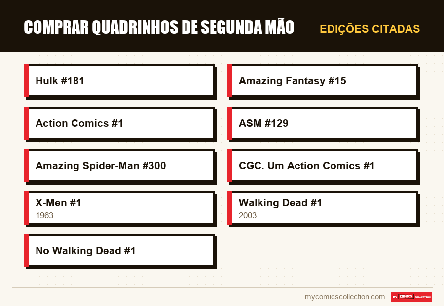 Edições citadas : Comprar quadrinhos de segunda mão
