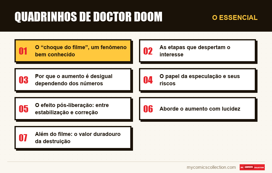 O essencial : Quadrinhos de Doctor Doom