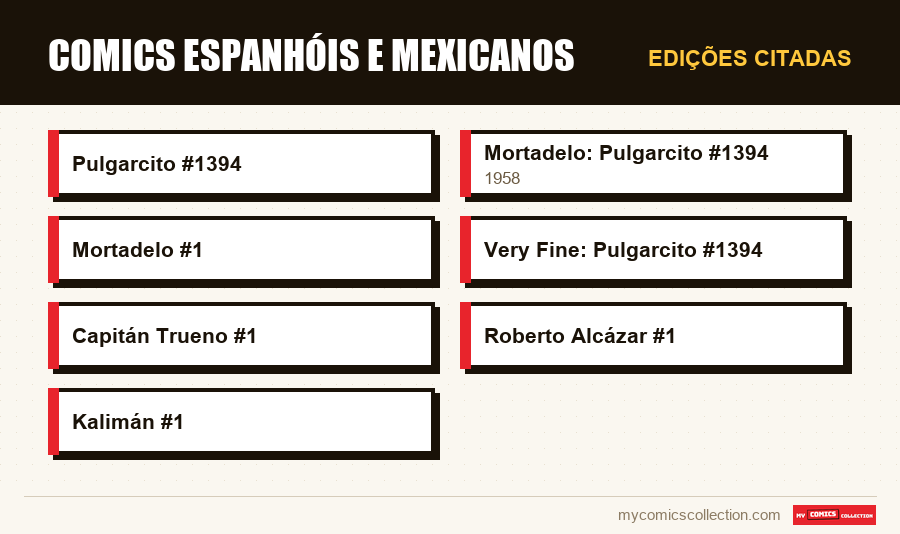 Edições citadas : Comics espanhóis e mexicanos