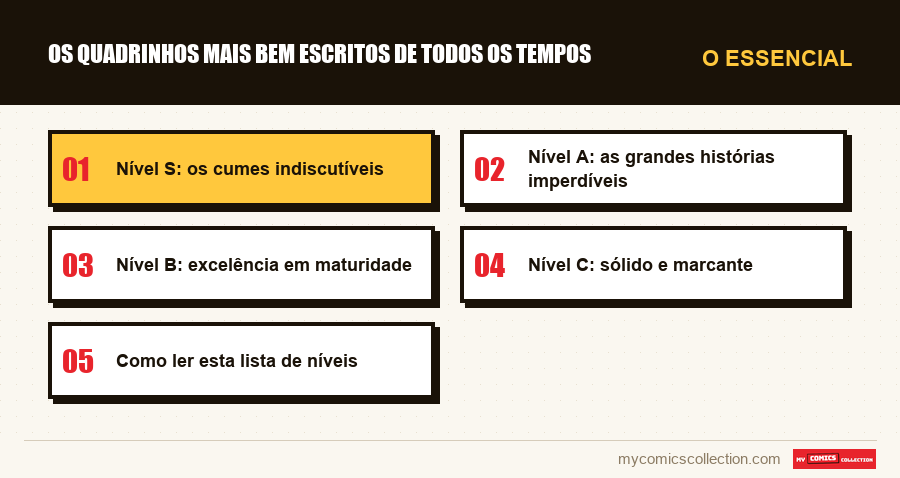 O essencial : Os quadrinhos mais bem escritos de todos os tempos