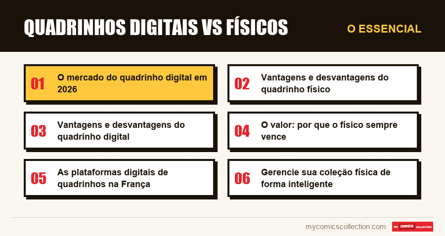 O essencial : Quadrinhos digitais vs físicos