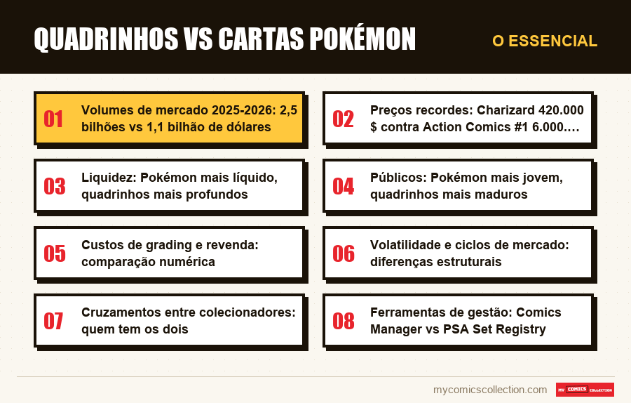 O essencial : Quadrinhos vs cartas Pokémon