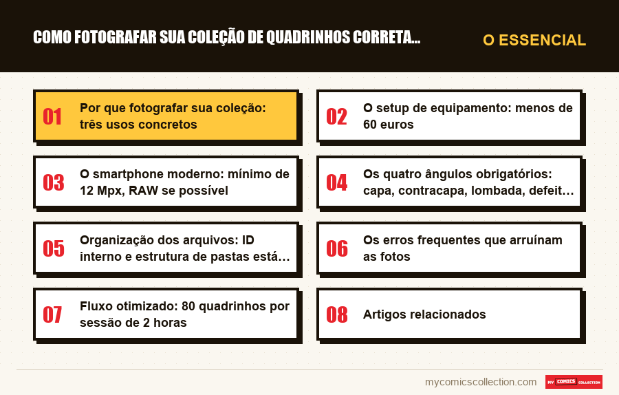 O essencial : Como fotografar sua coleção de quadrinhos corretamente