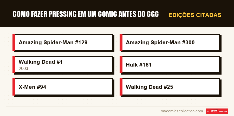 Edições citadas : Como fazer pressing em um comic antes do CGC