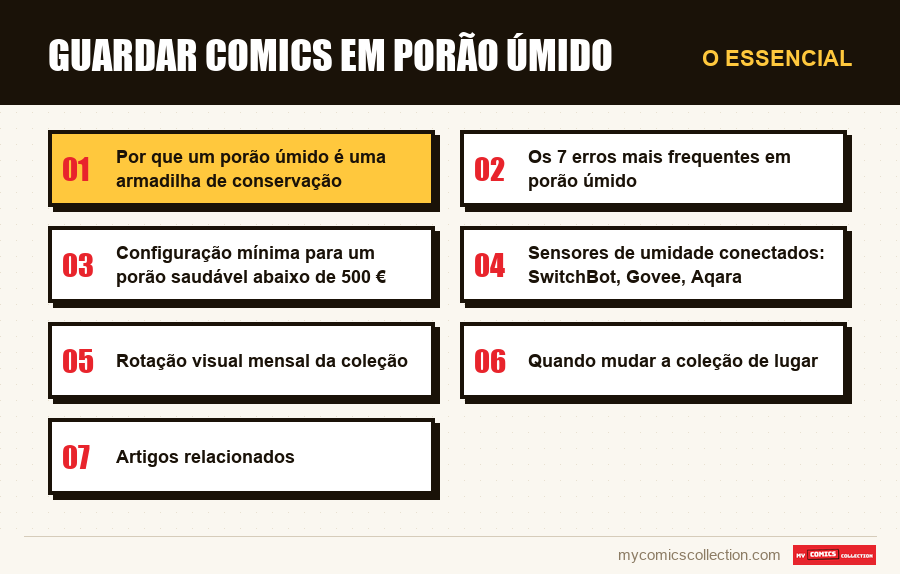 O essencial : Guardar comics em porão úmido
