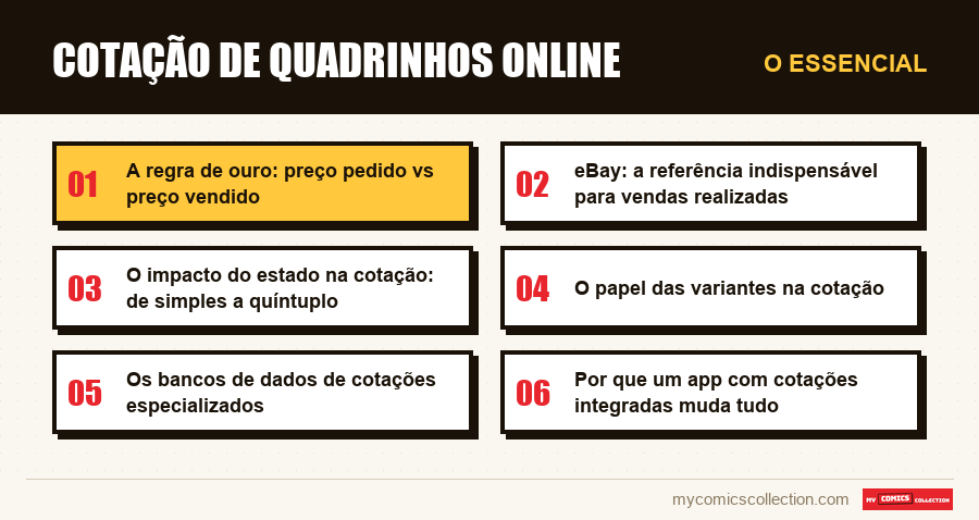 O essencial : Cotação de quadrinhos online