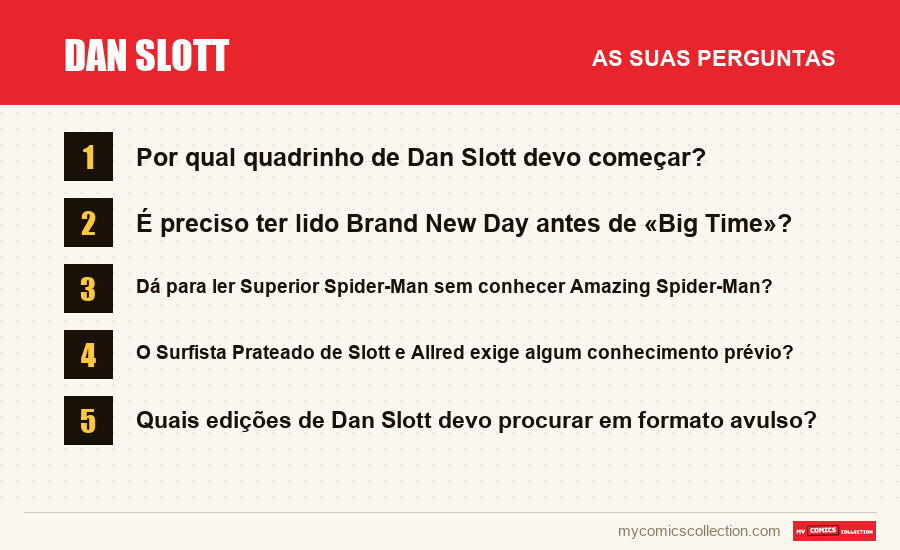 Dan Slott: as perguntas frequentes respondidas neste artigo