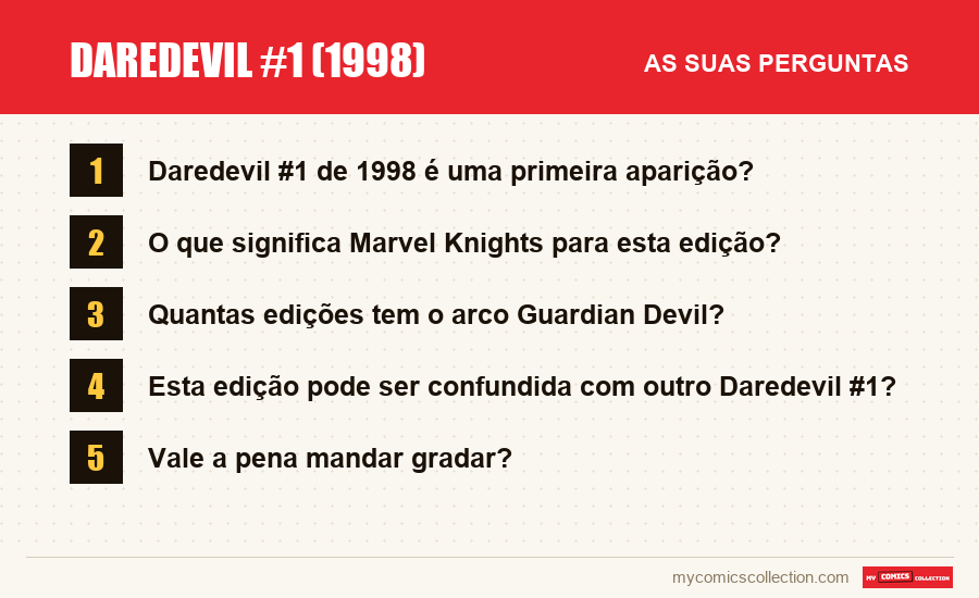 Daredevil #1 (1998): as perguntas frequentes respondidas neste artigo