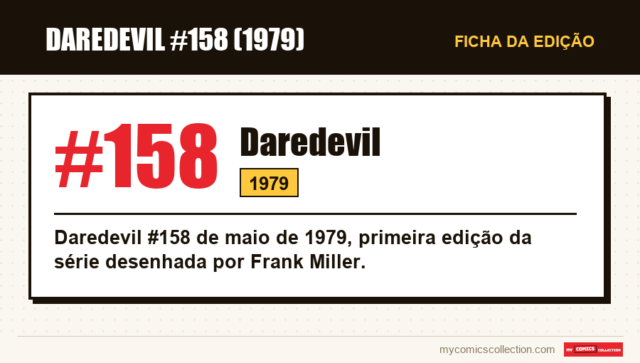 Ficha de Daredevil #158: número, ano e por que é uma edição-chave