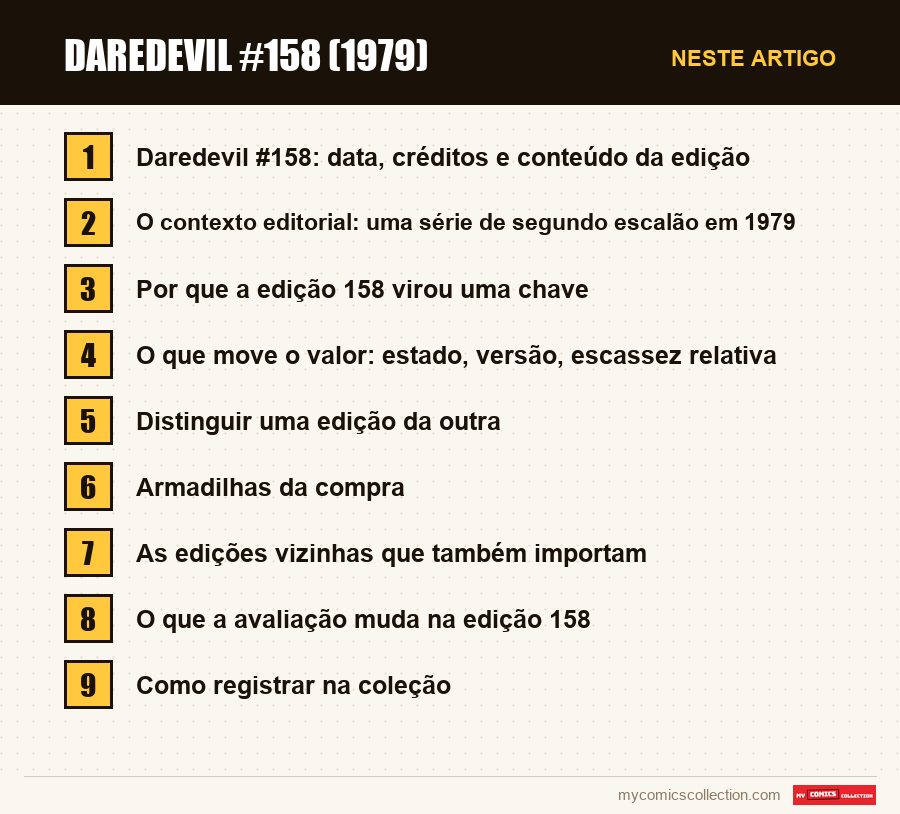 Daredevil #158 (1979): as seções deste artigo, por ordem de leitura