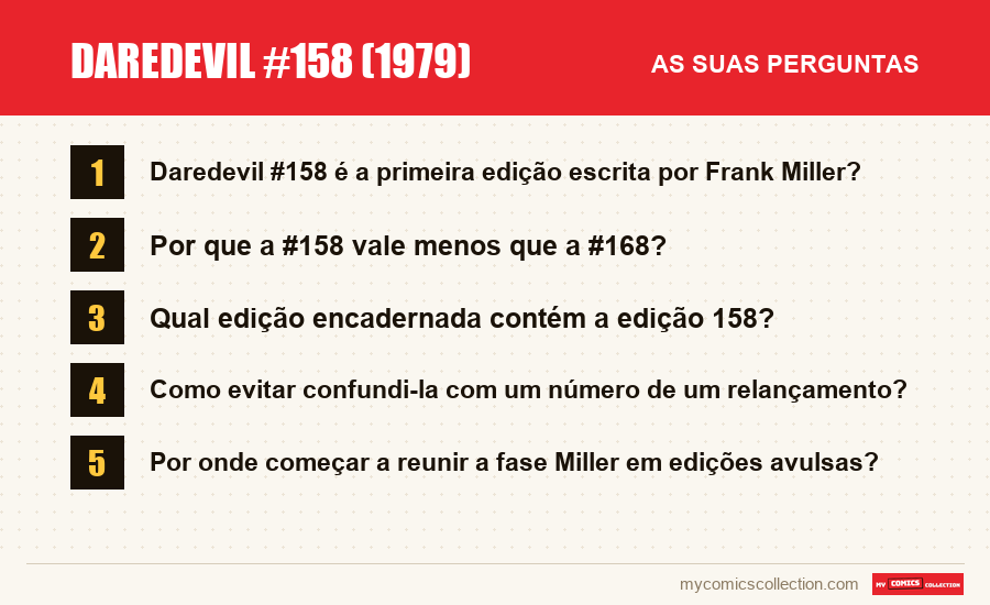 Daredevil #158 (1979): as perguntas frequentes respondidas neste artigo
