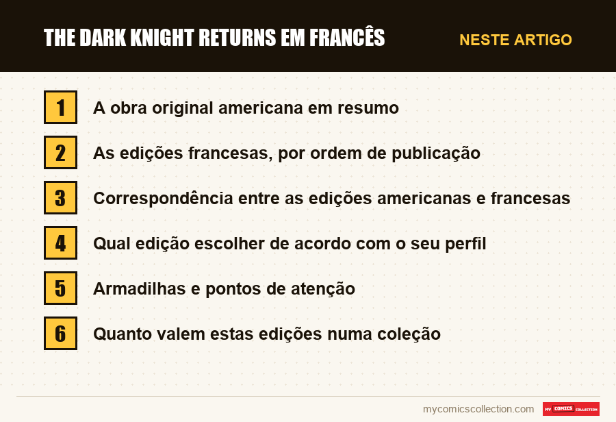 The Dark Knight Returns em francês: as seções deste artigo, por ordem de leitura