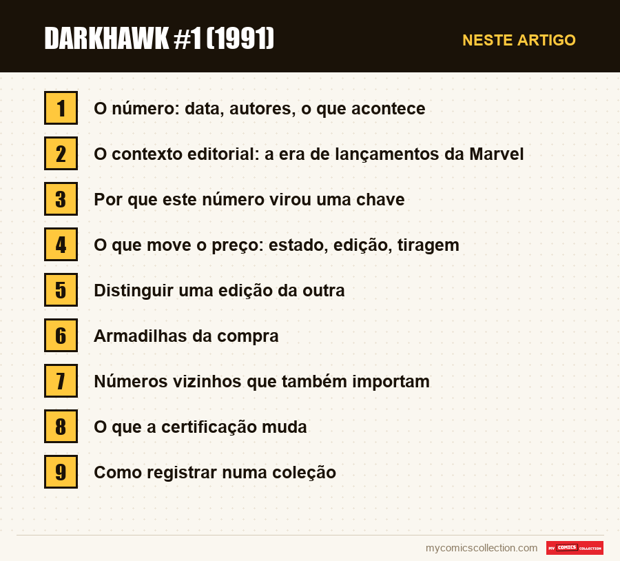 Darkhawk #1 (1991): as seções deste artigo, por ordem de leitura