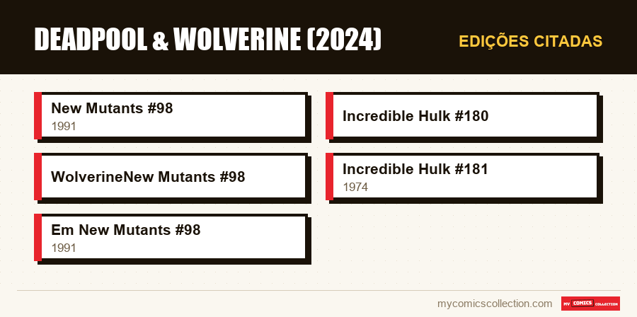 Edições citadas : Deadpool & Wolverine (2024)