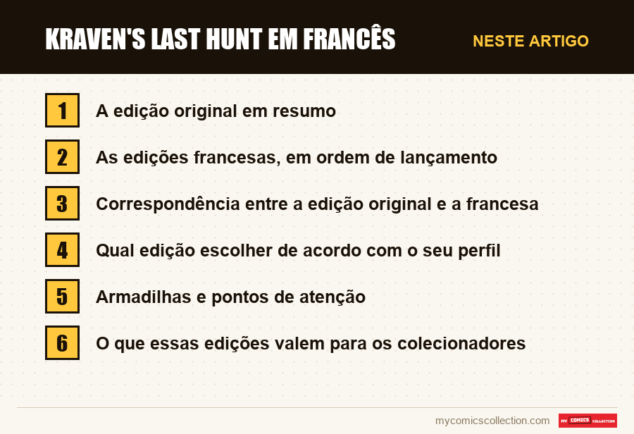 Kraven's Last Hunt em francês: as seções deste artigo, por ordem de leitura