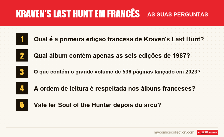 Kraven's Last Hunt em francês: as perguntas frequentes respondidas neste artigo