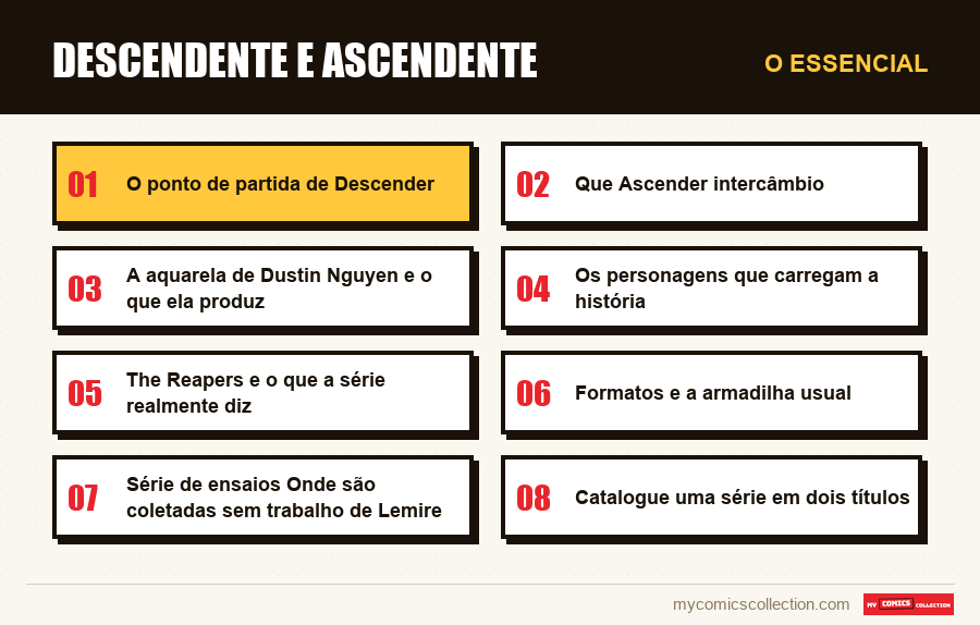 O essencial : Descendente e Ascendente