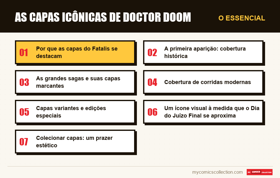 O essencial : As capas icônicas de Doctor Doom