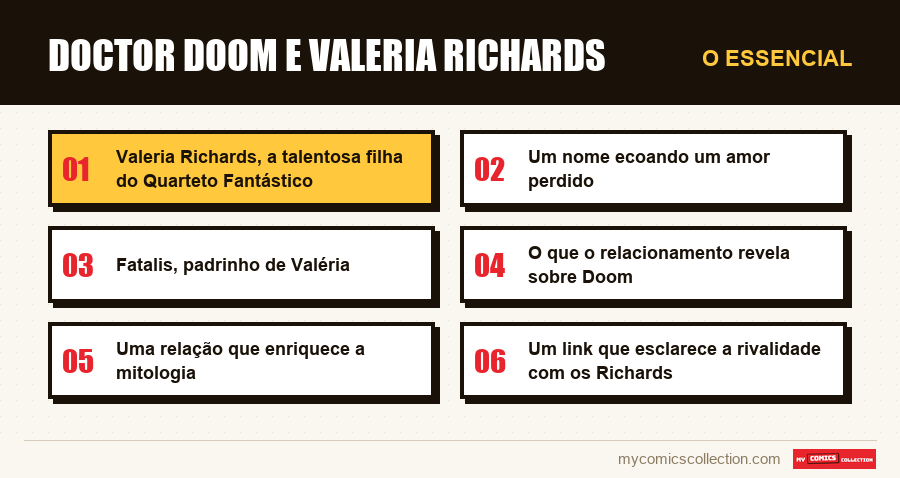 O essencial : Doctor Doom e Valeria Richards