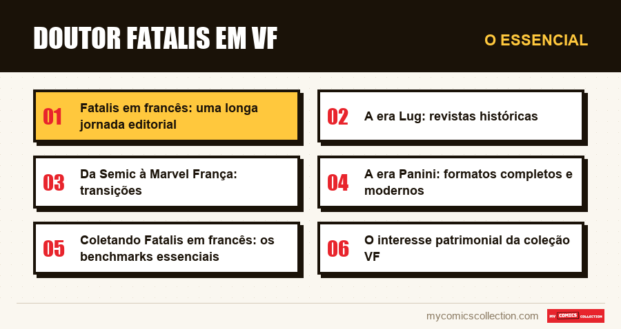 O essencial : Doutor Fatalis em VF