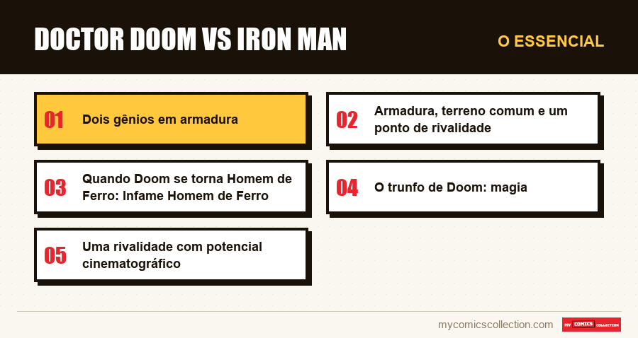 O essencial : Doctor Doom vs Iron Man