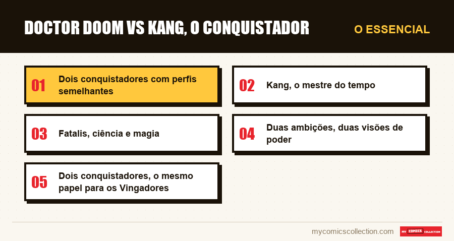 O essencial : Doctor Doom vs Kang, o Conquistador