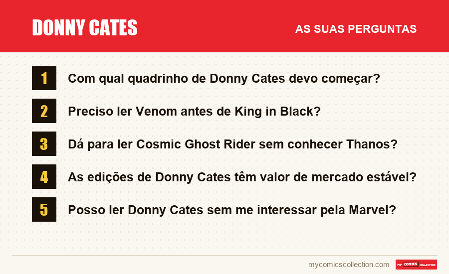 Donny Cates: as perguntas frequentes respondidas neste artigo