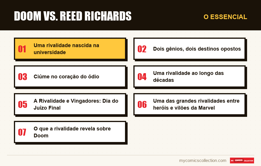 O essencial : Doom vs. Reed Richards