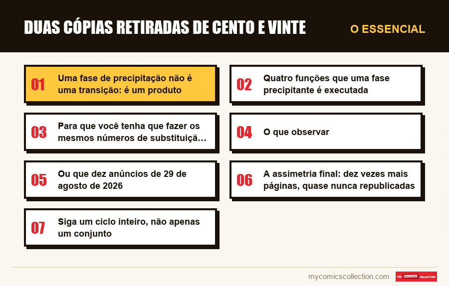 O essencial : Duas cópias retiradas de cento e vinte