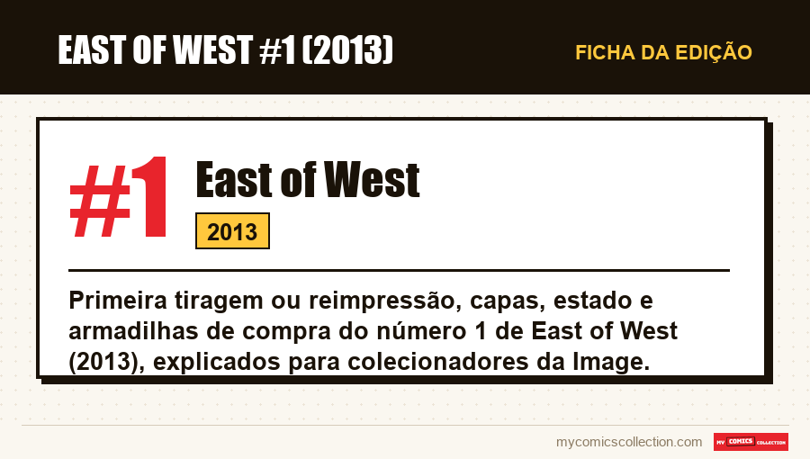 Ficha de East of West #1: número, ano e por que é uma edição-chave