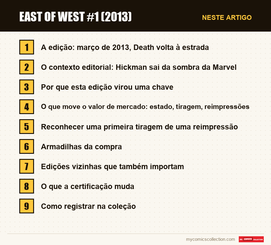 East of West #1 (2013): as seções deste artigo, por ordem de leitura