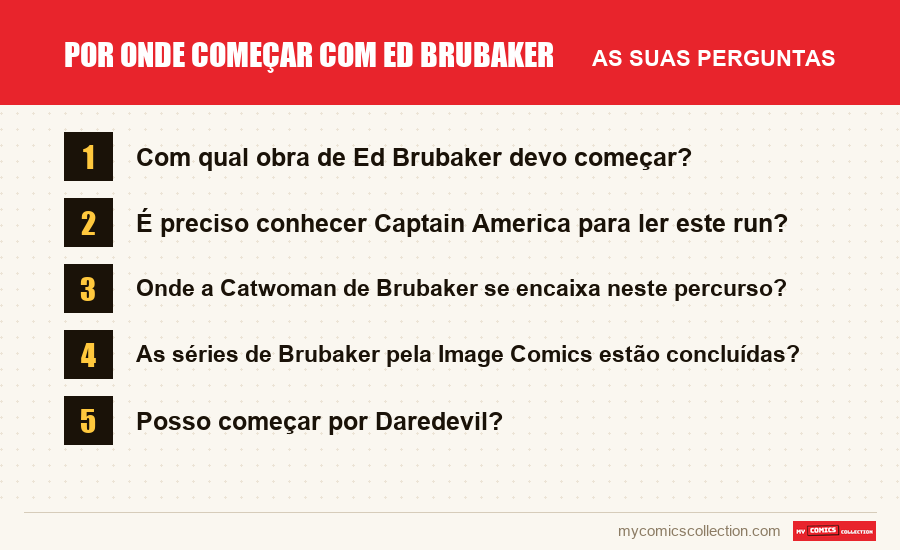 Por onde começar com Ed Brubaker: as perguntas frequentes respondidas neste artigo
