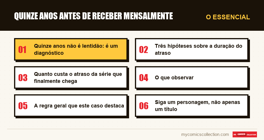 O essencial : Quinze anos antes de receber mensalmente