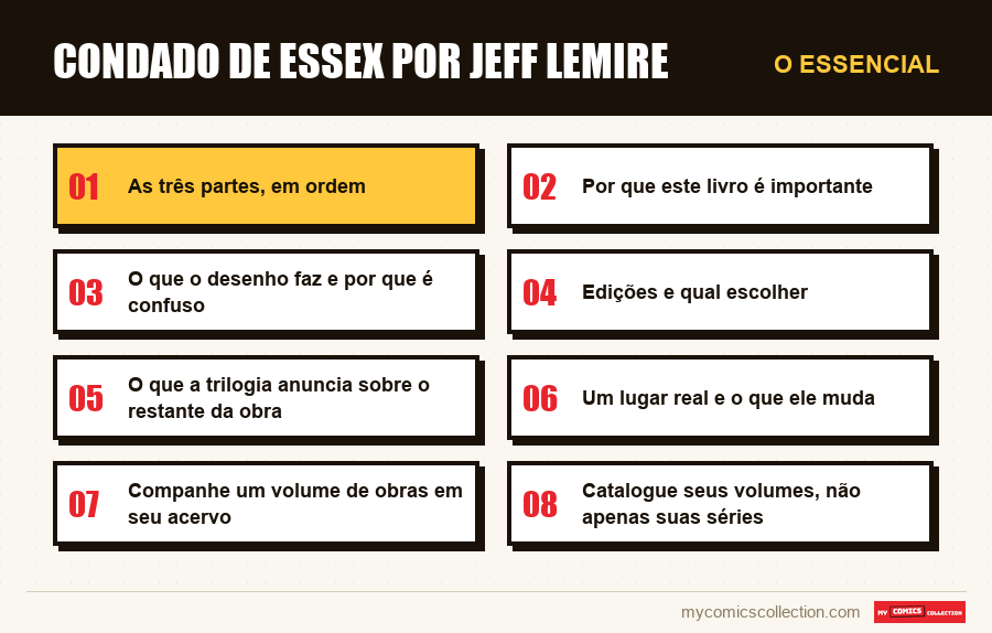 O essencial : Condado de Essex por Jeff Lemire
