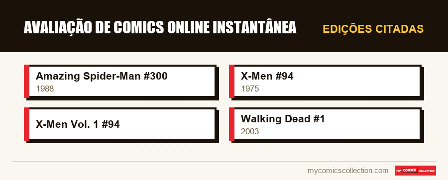 Edições citadas : Avaliação de comics online instantânea