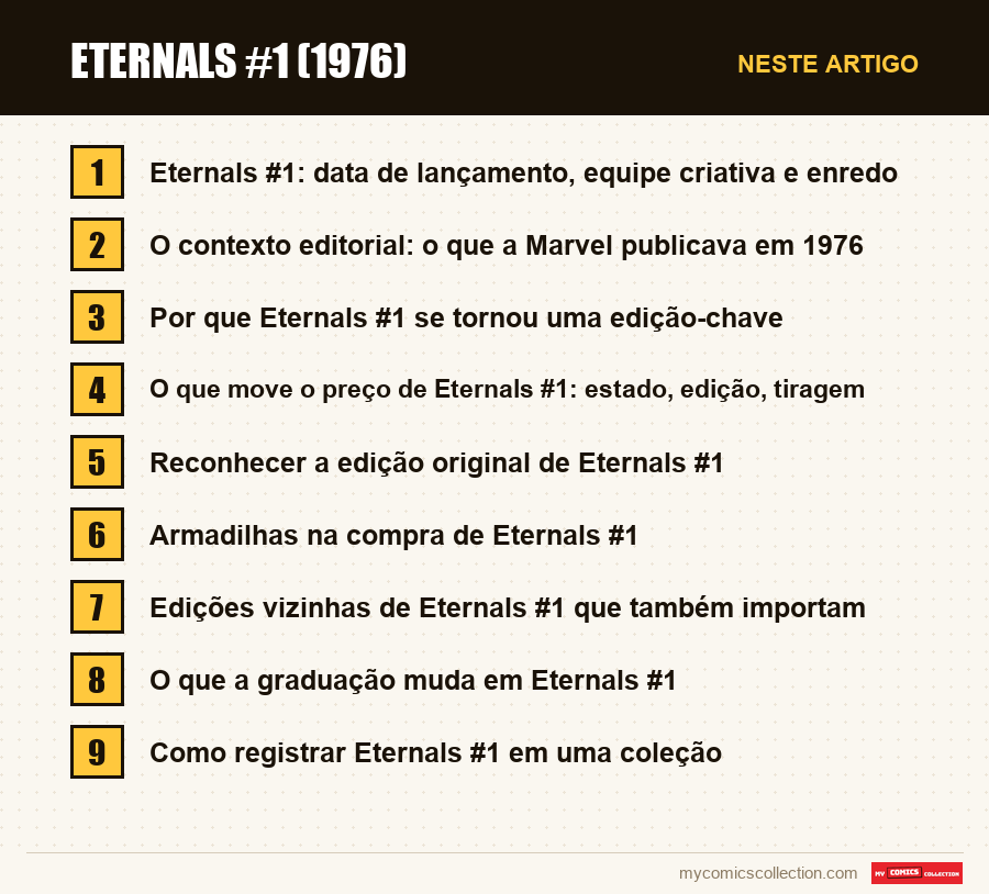 Eternals #1 (1976): as seções deste artigo, por ordem de leitura