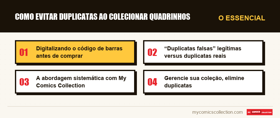O essencial : Como evitar duplicatas ao colecionar quadrinhos