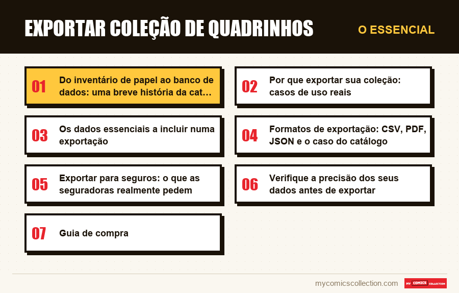 O essencial : exportar coleção de quadrinhos