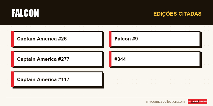 Edições citadas : Falcon