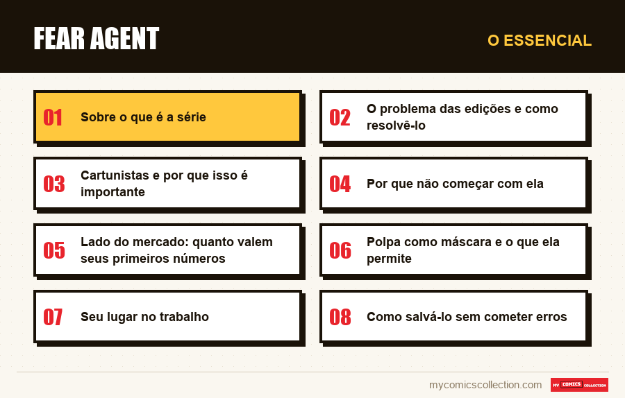 O essencial : Fear Agent
