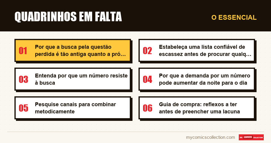 O essencial : Quadrinhos em falta