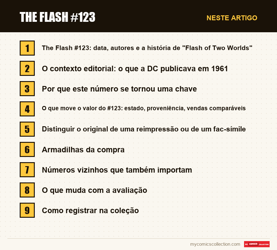 The Flash #123: as seções deste artigo, por ordem de leitura
